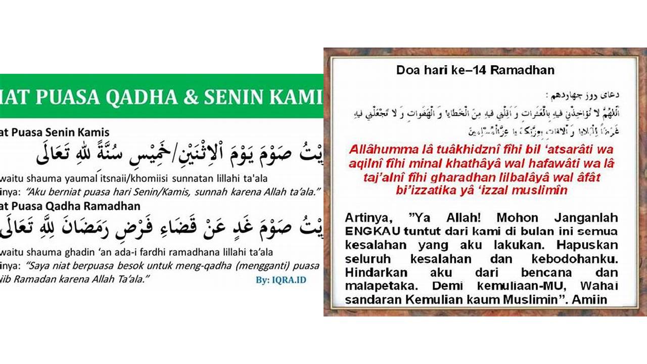 doa puasa hari kelahiran