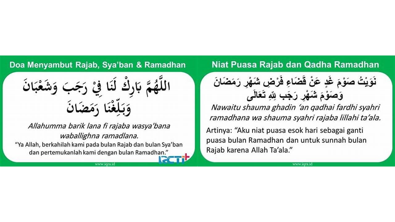 doa puasa rajab latin dan artinya doa puasa rajab latin dan artinya