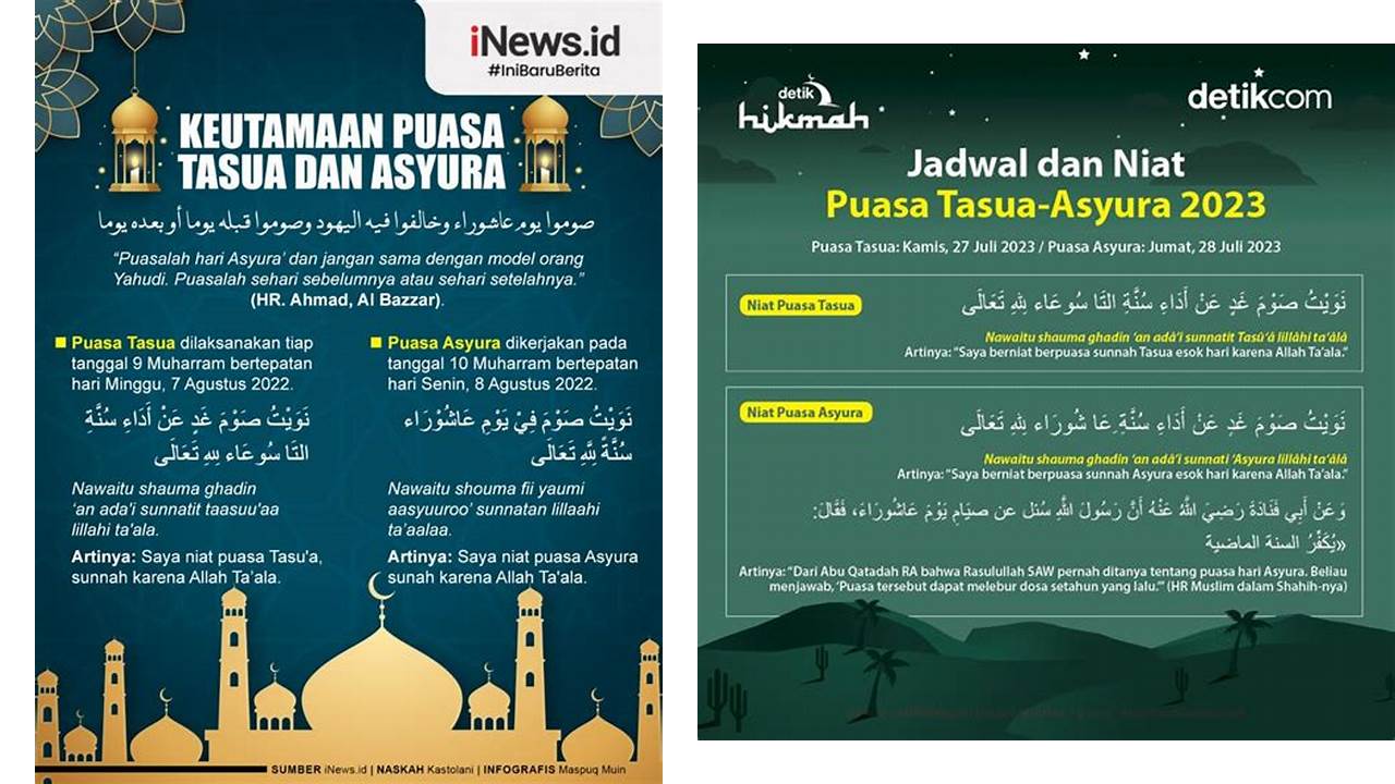 doa puasa tasua dan asyura doa puasa tasua dan asyura