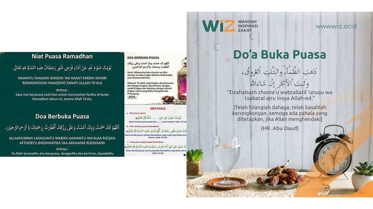 doa puasa weton doa puasa weton
