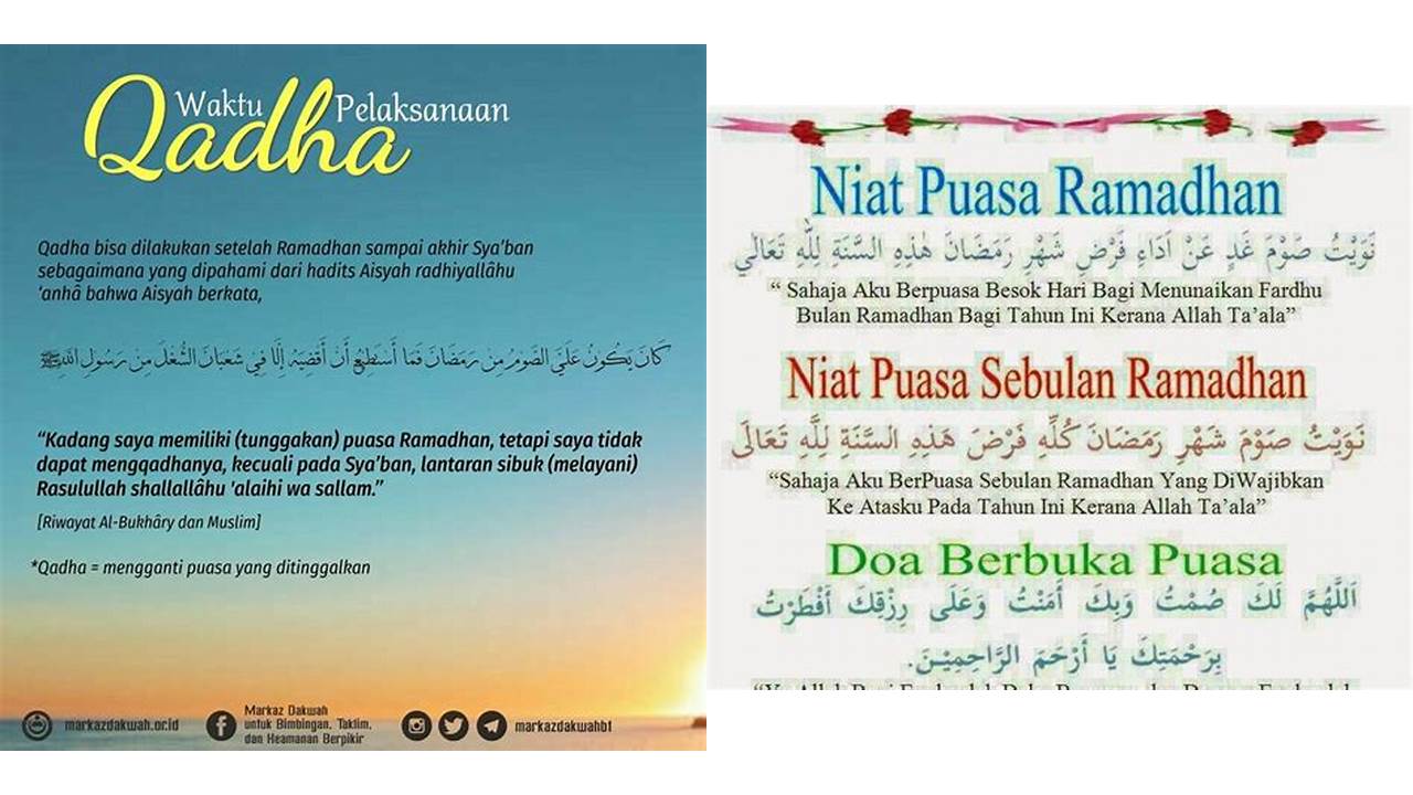 doa qodho puasa ramadhan