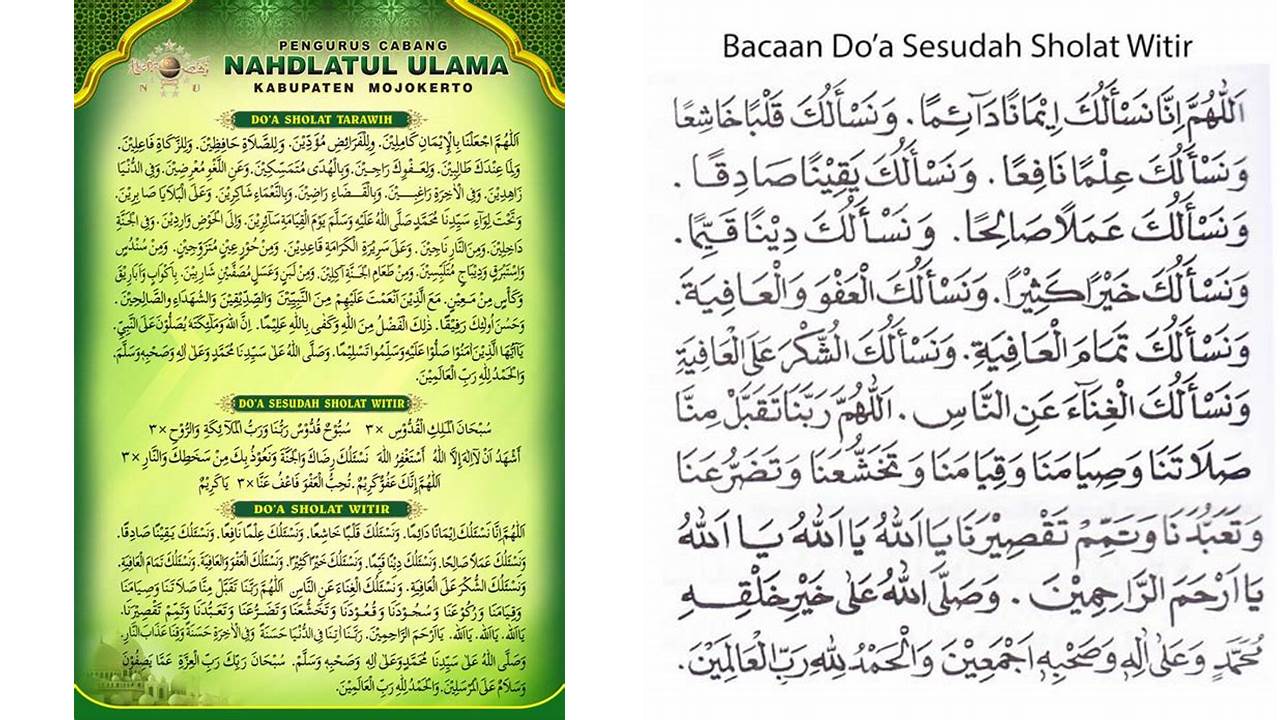 doa sesudah witir tarawih