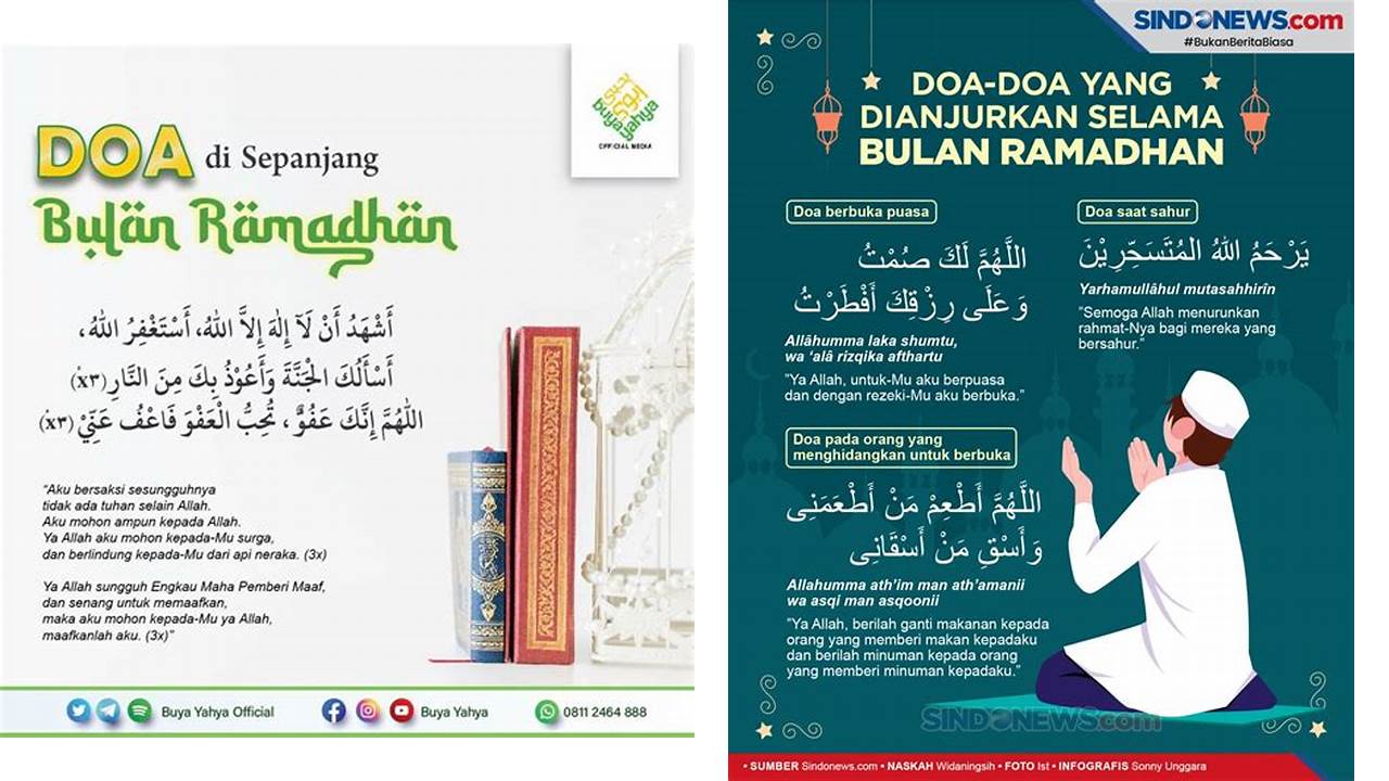 doa yang makbul di bulan ramadhan