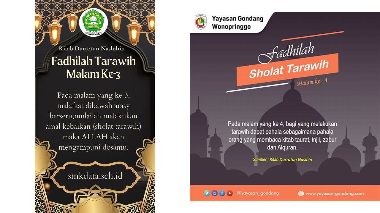 fadhilah tarawih malam ke 3