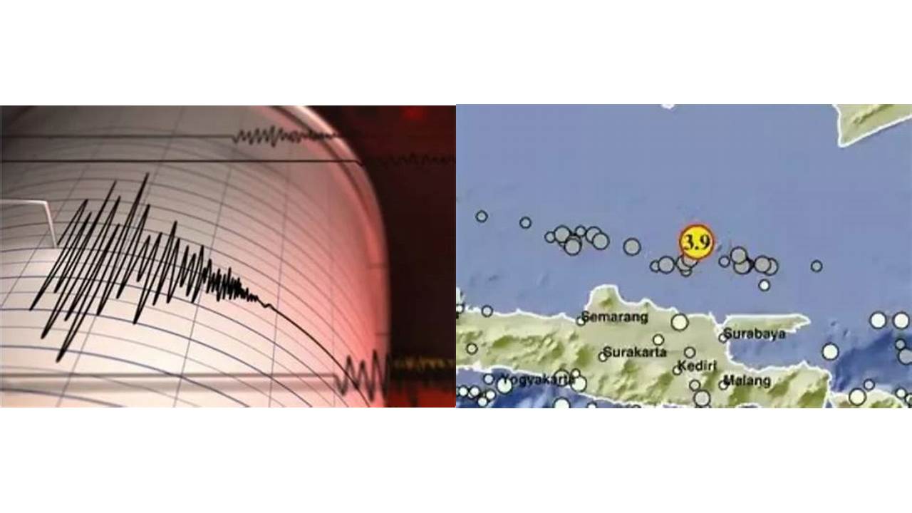 gempa di bulan ramadhan pertanda apa