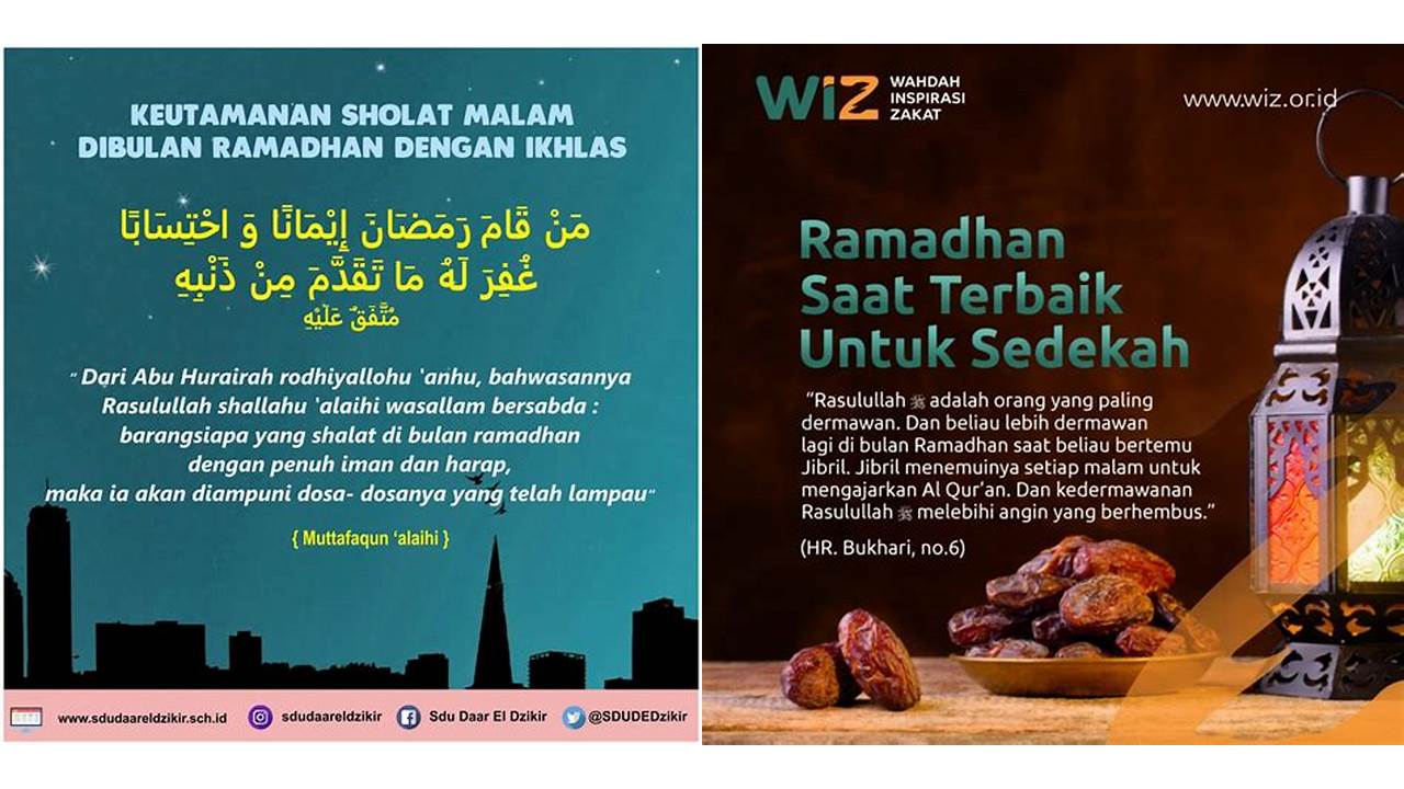 hadits berbagi di bulan ramadhan