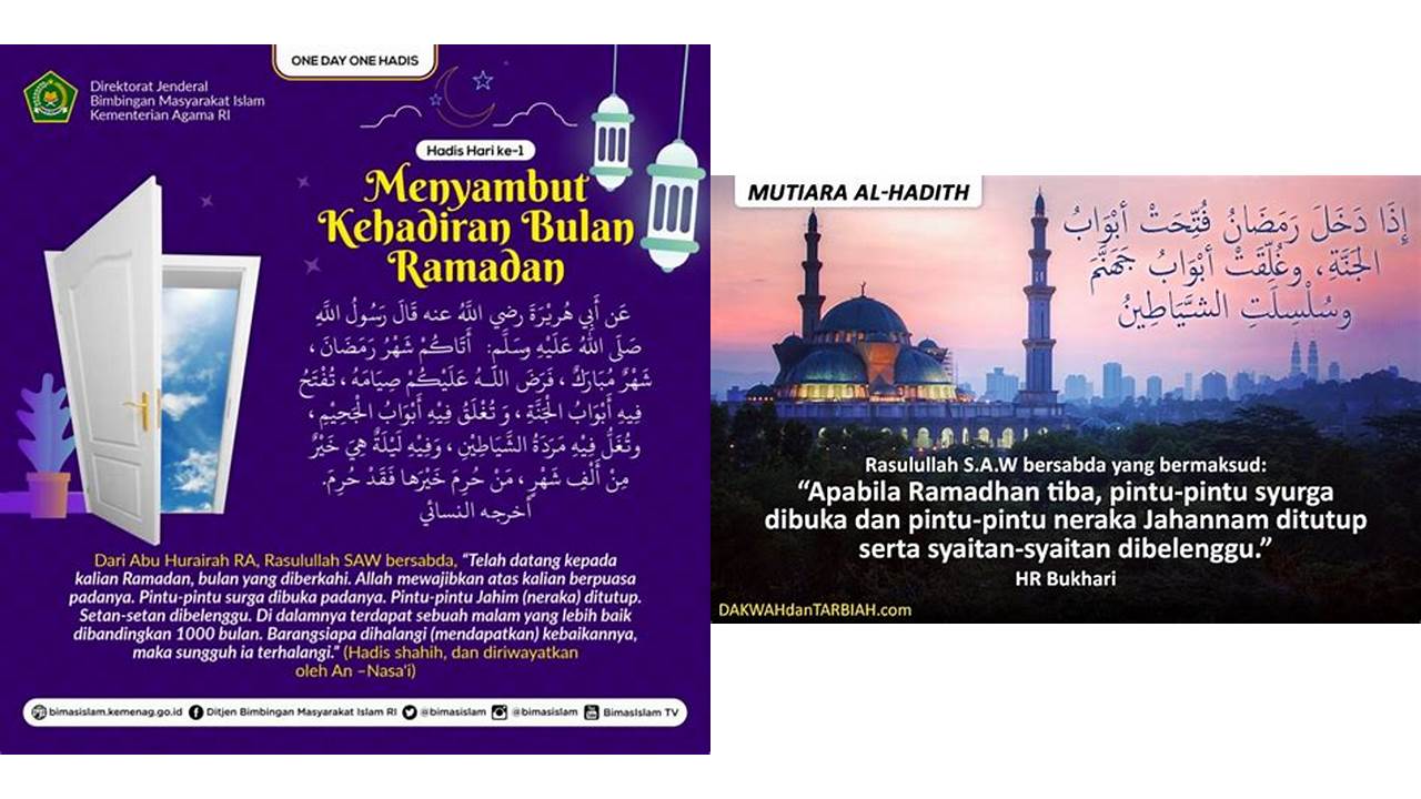 hadits telah datang bulan ramadhan