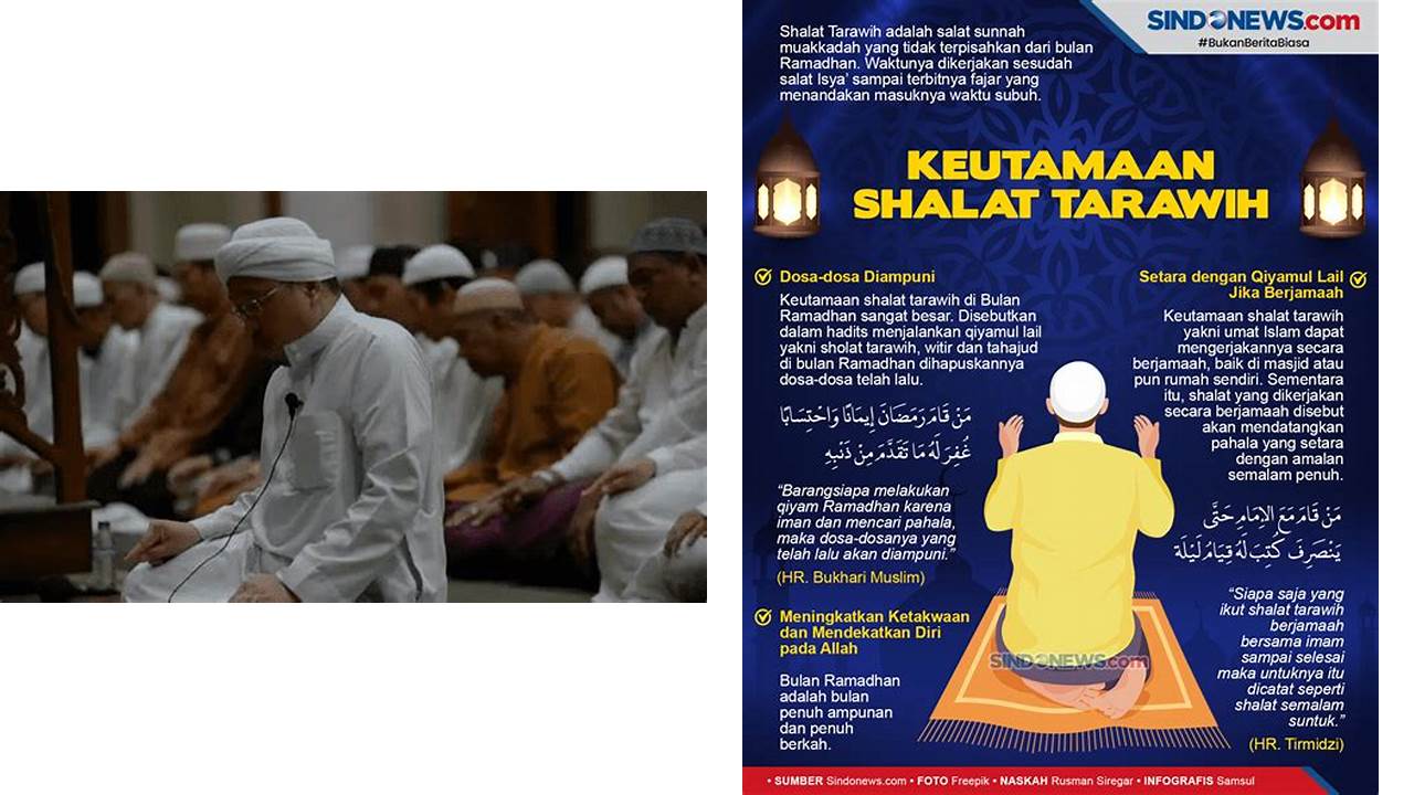 hikmah shalat tarawih