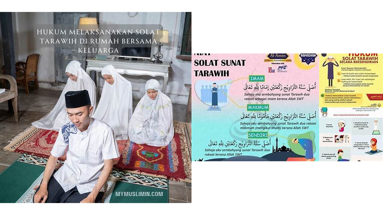 hukum solat tarawih di rumah