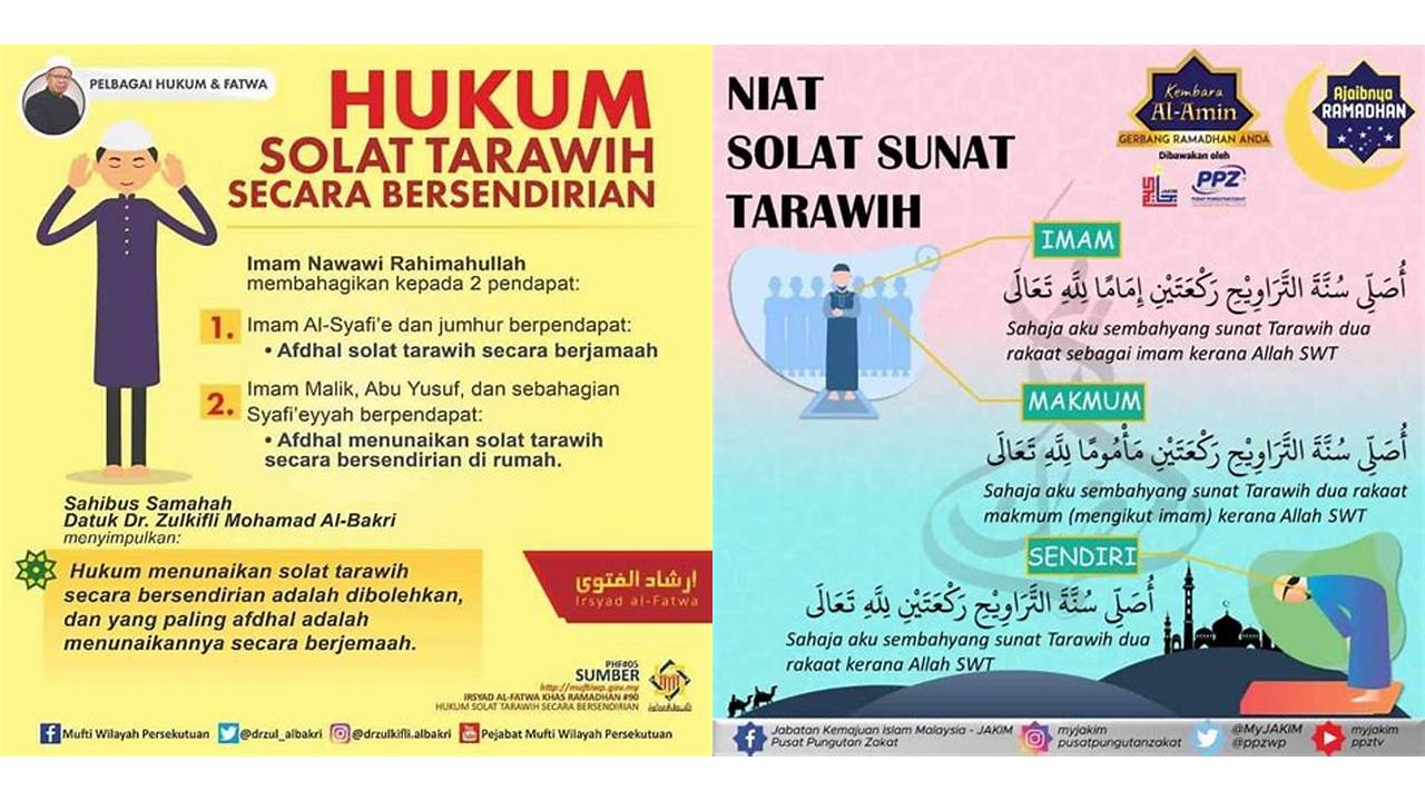 hukum solat tarawih