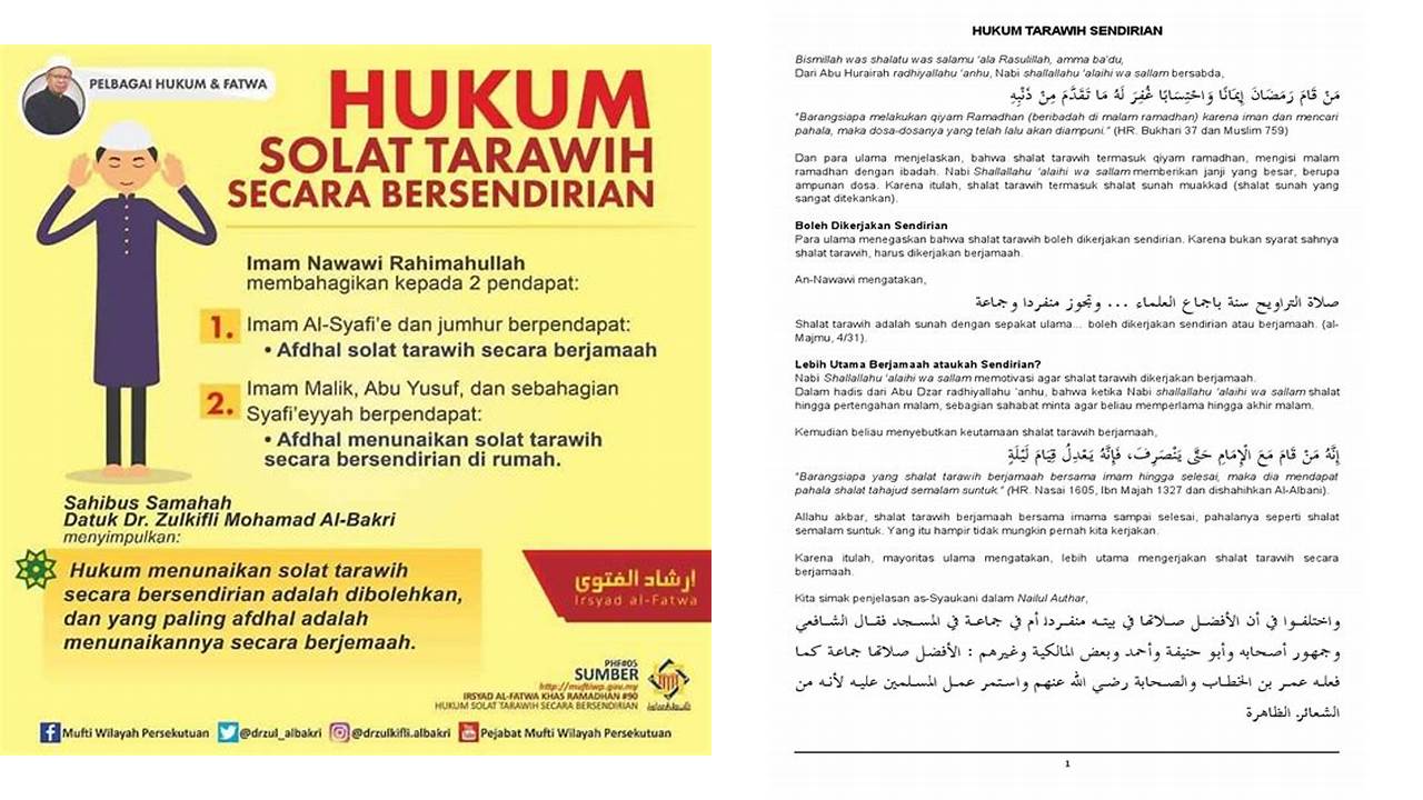hukum tarawih sendirian