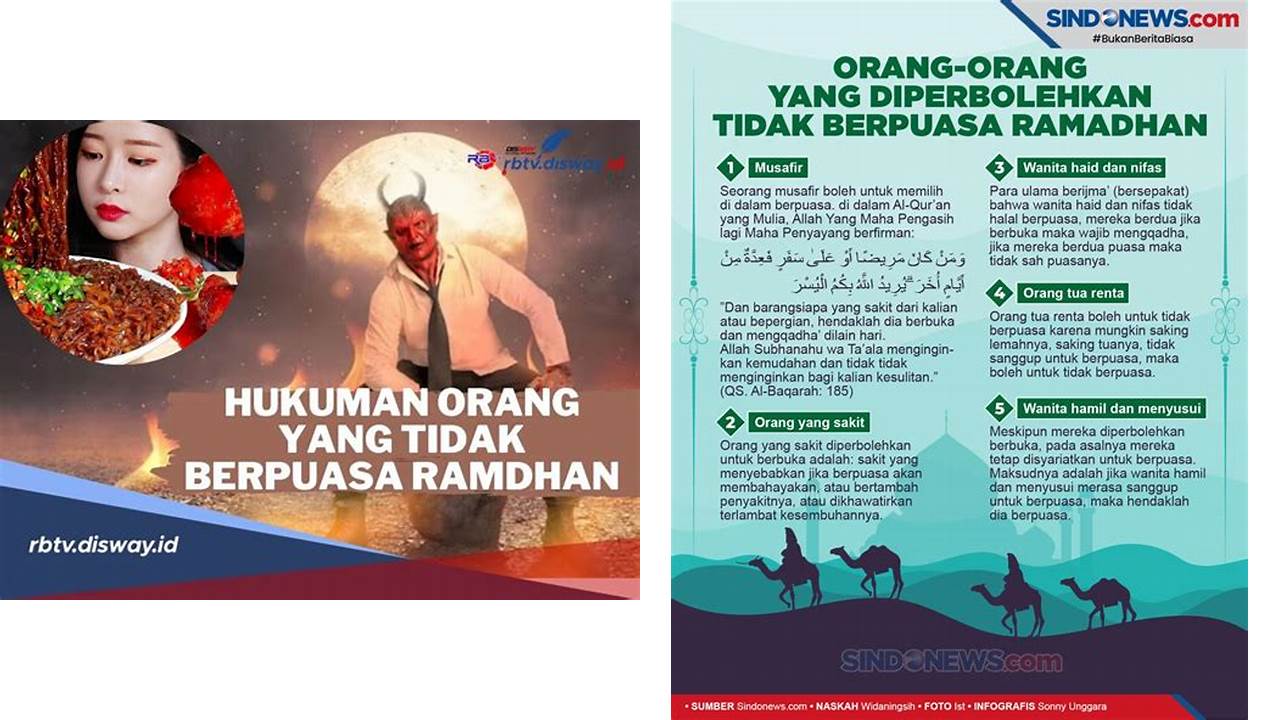 hukuman orang tidak puasa ramadhan