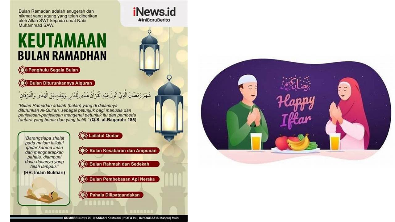 iftar ramadhan adalah iftar ramadhan adalah