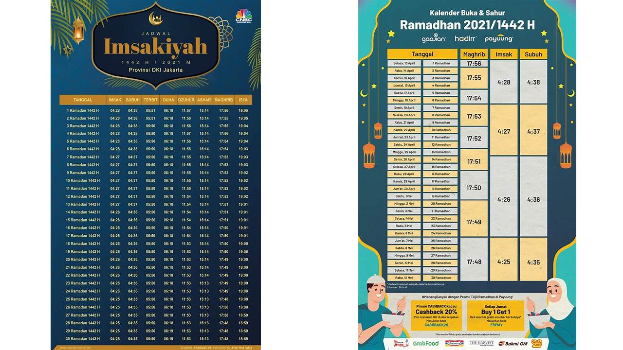 info puasa ramadhan 2021 nu info puasa ramadhan 2021 nu