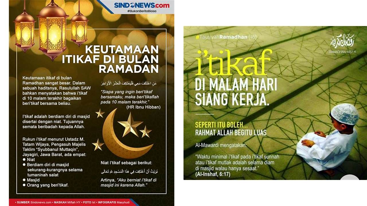 itikaf di bulan ramadhan