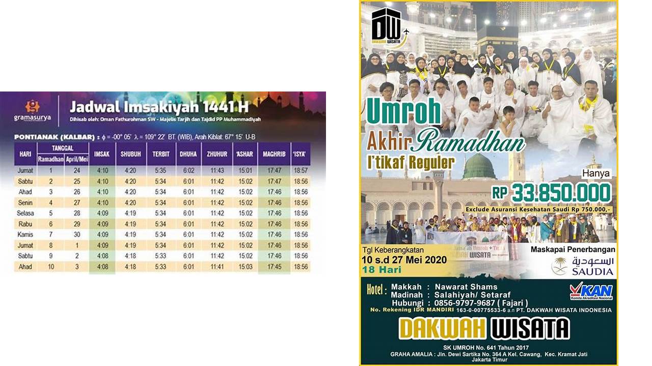 kapan pertengahan ramadhan 2020