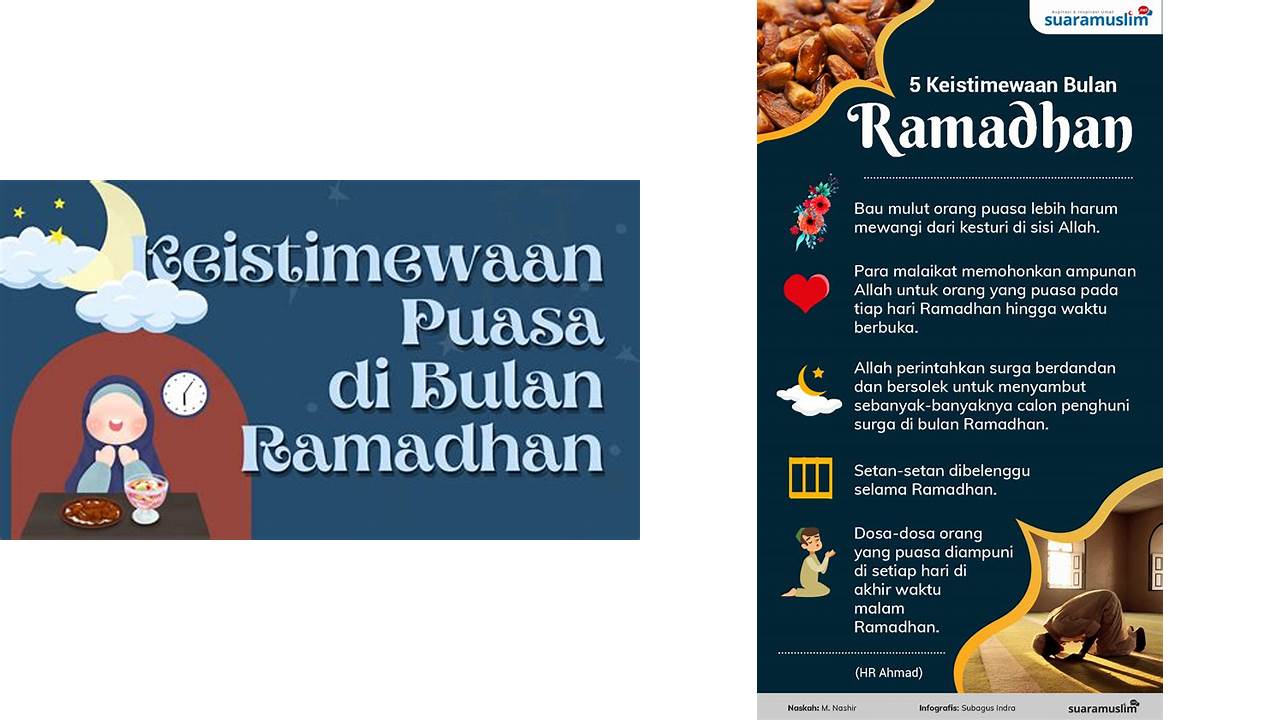 keistimewaan puasa ramadhan