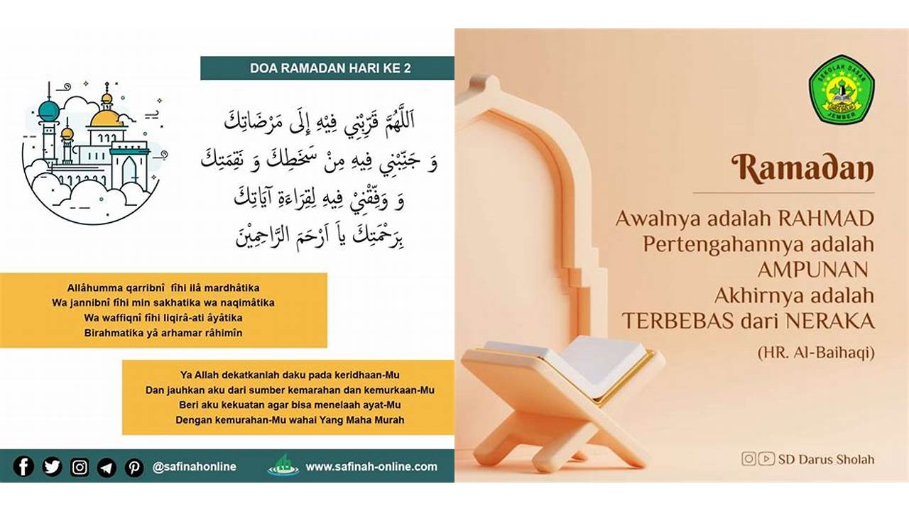 keutamaan 10 hari kedua bulan ramadhan keutamaan 10 hari kedua bulan ramadhan