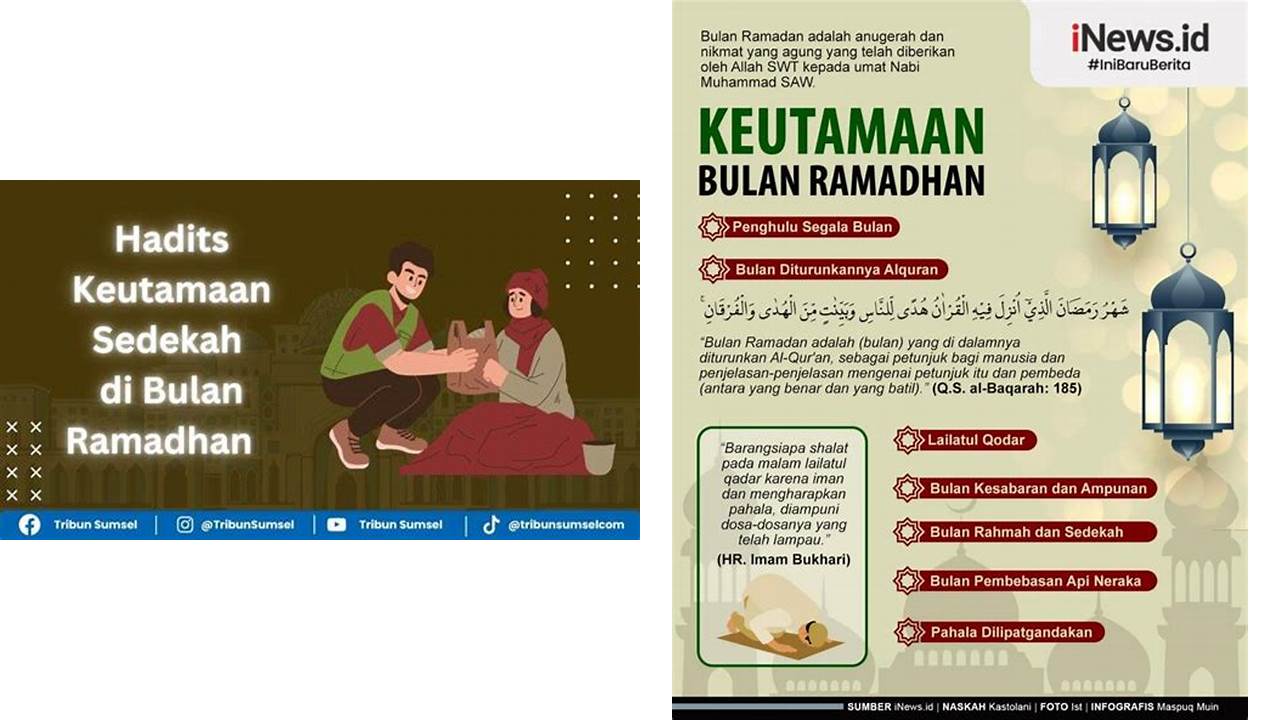 keutamaan berbagi di bulan ramadhan