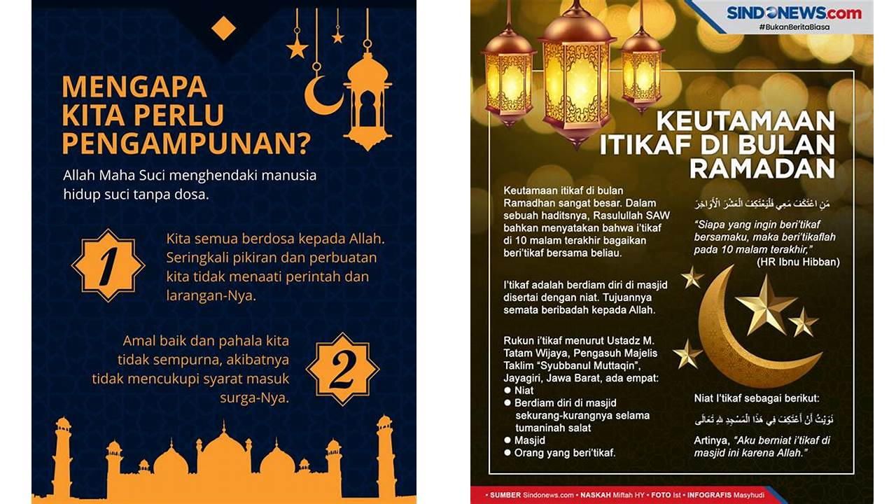 makna bulan ramadhan makna bulan ramadhan
