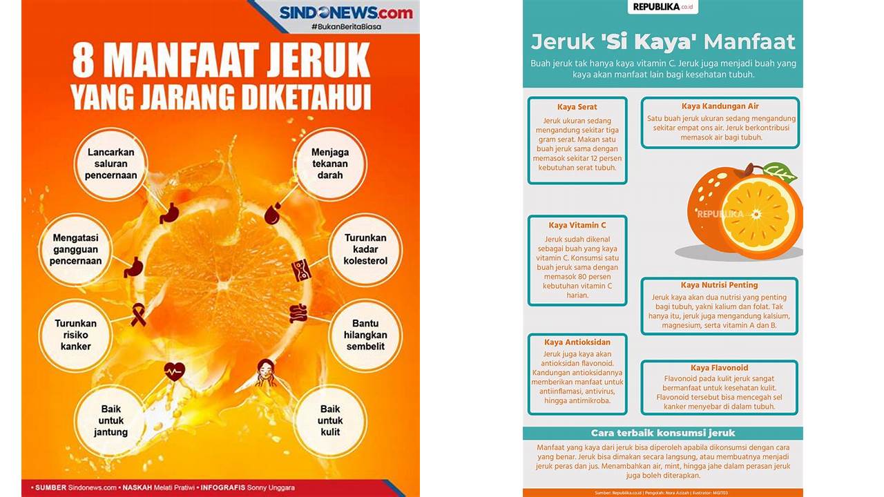 Temukan 10 Manfaat Jeruk Wajib Kamu Ketahui