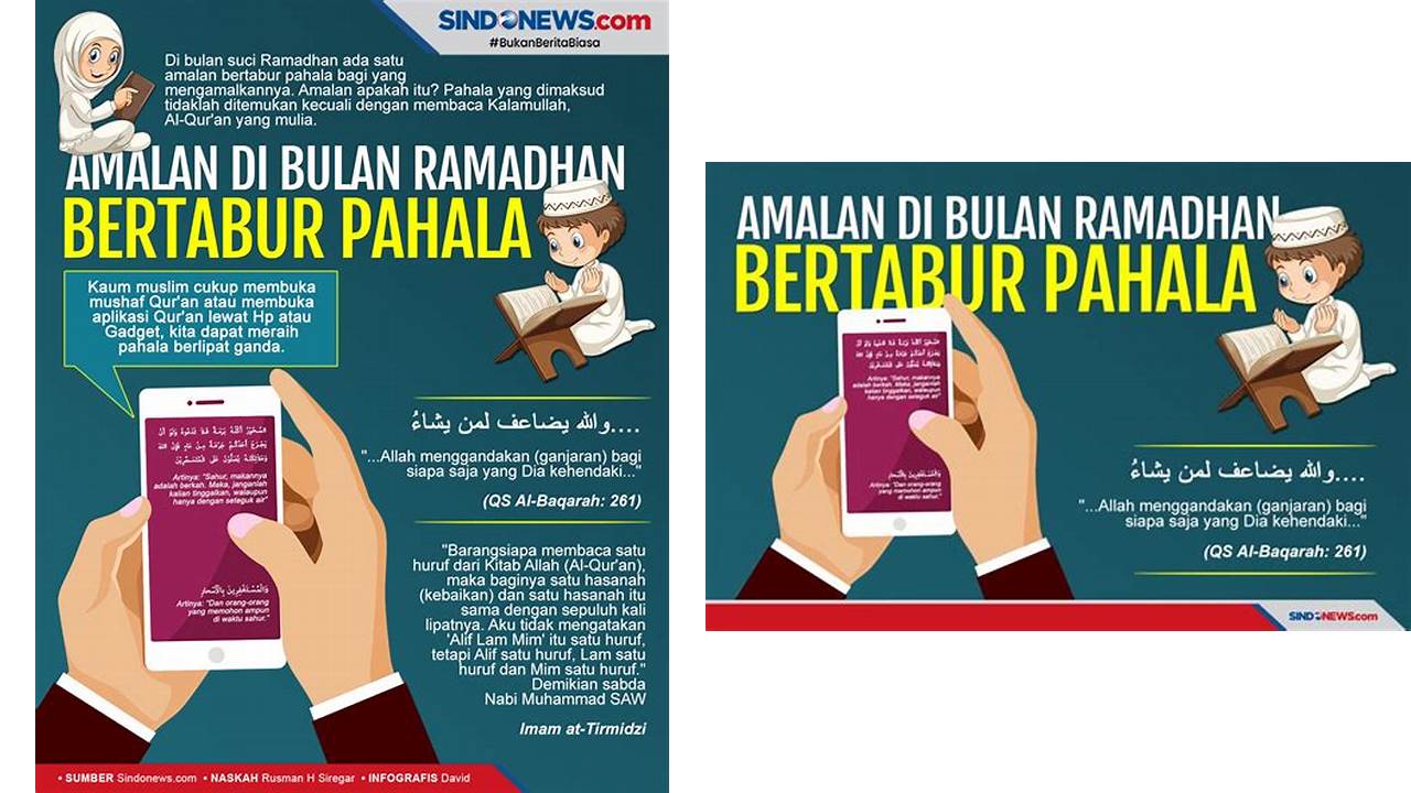 membaca alquran dibulan ramadhan