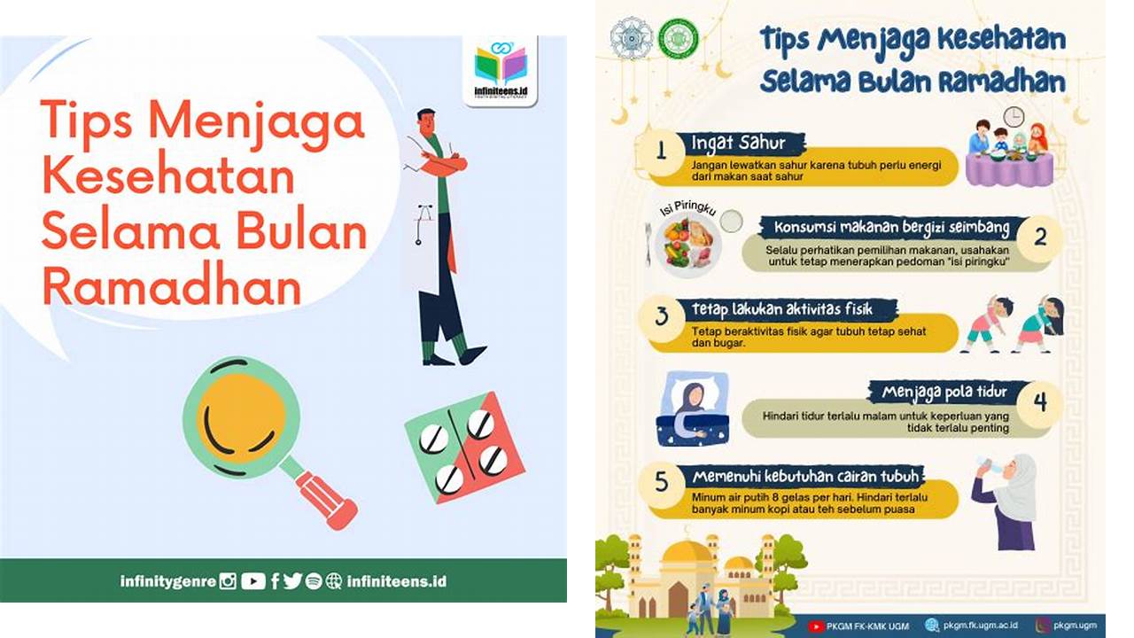 menjaga kesehatan di bulan ramadhan menjaga kesehatan di bulan ramadhan