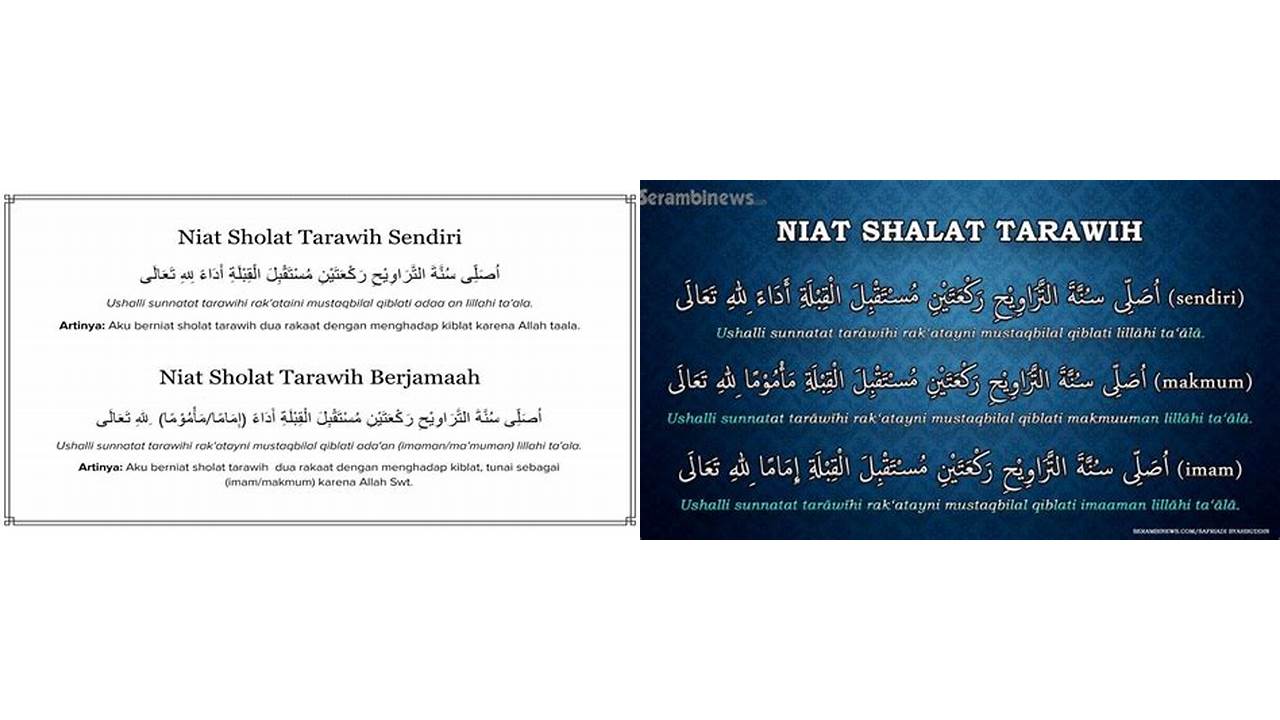 niat bacaan sholat tarawih