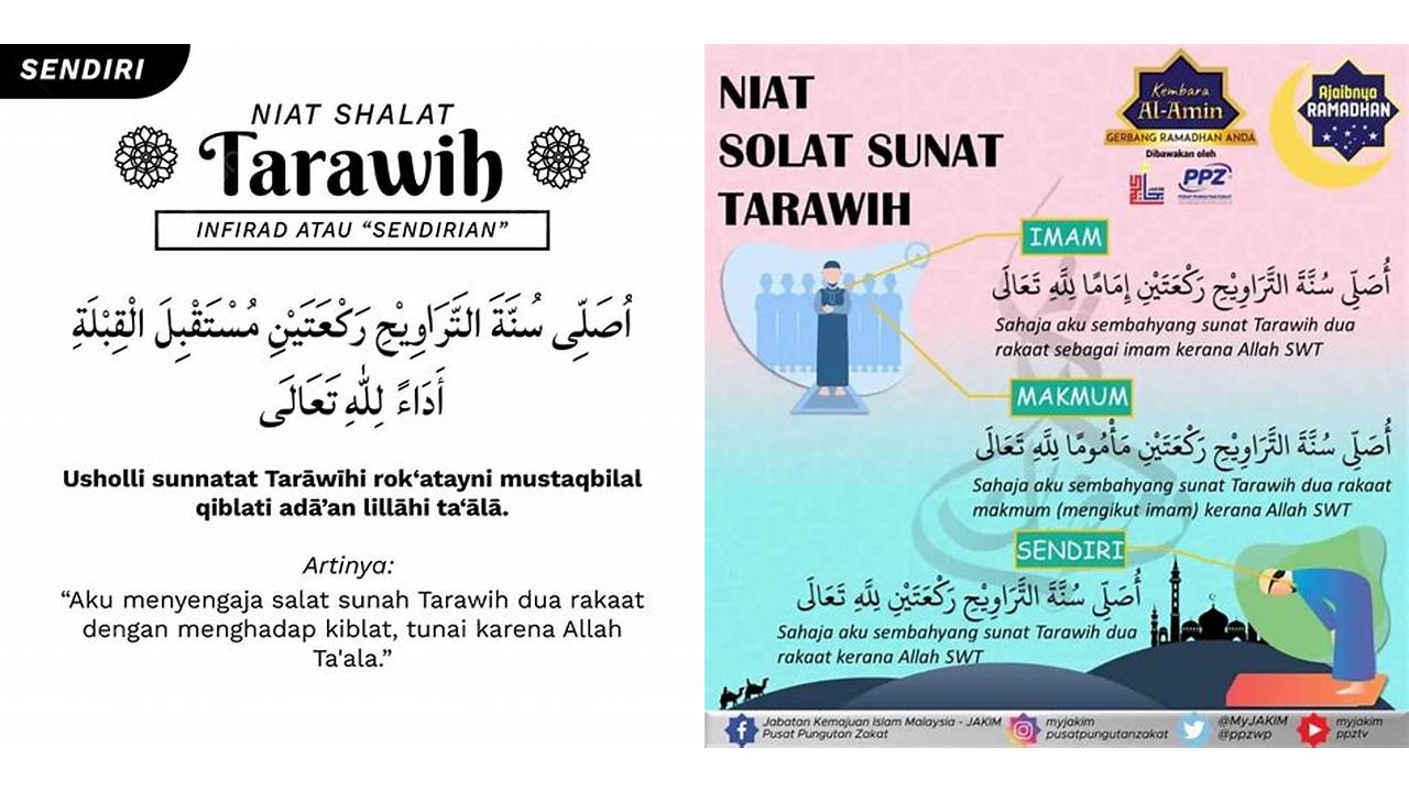 niat doa tarawih