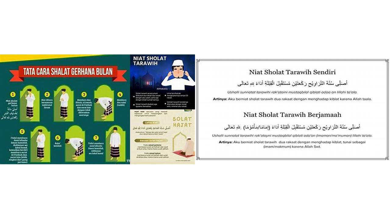 niat sholat sunnah tarawih
