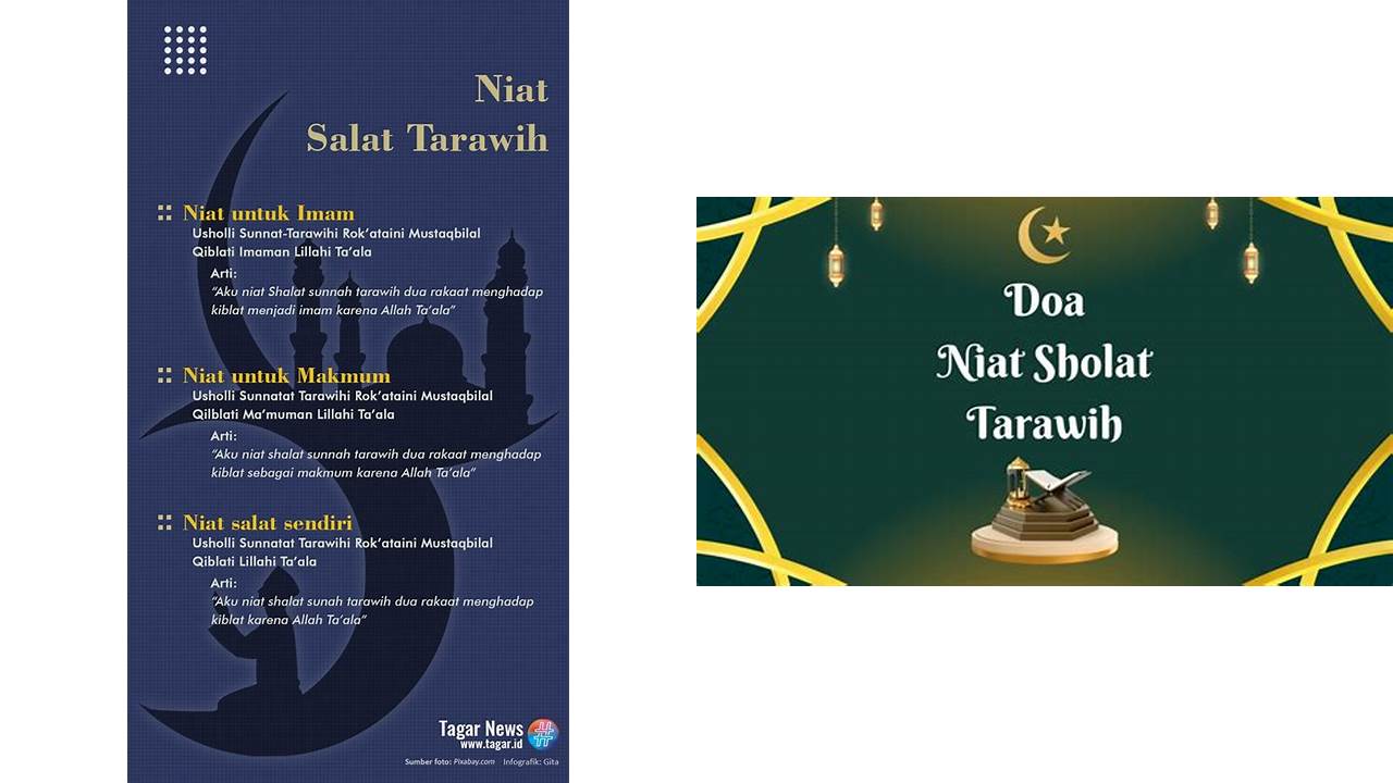 niat sholat tarawih imam