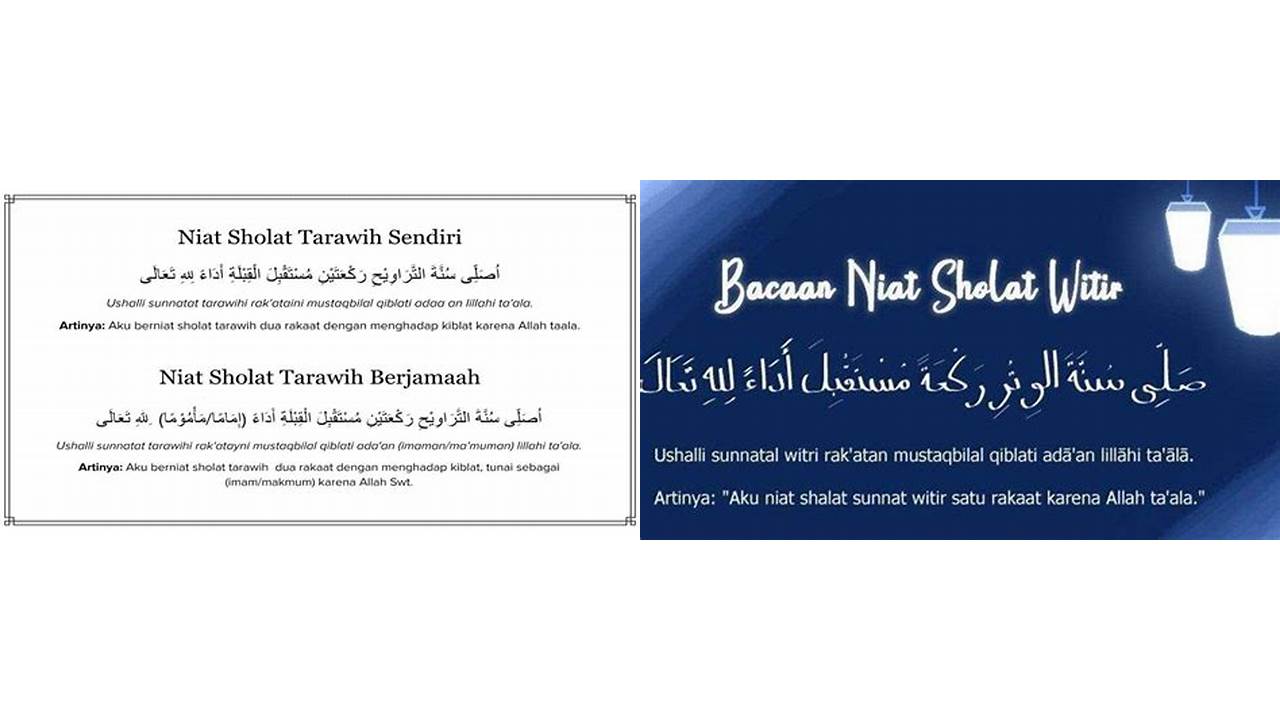 niat sholat witir setelah tarawih