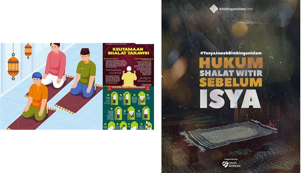 pengertian shalat tarawih dan witir pengertian shalat tarawih dan witir
