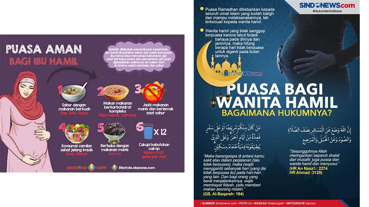 pengganti puasa ramadhan bagi ibu hamil