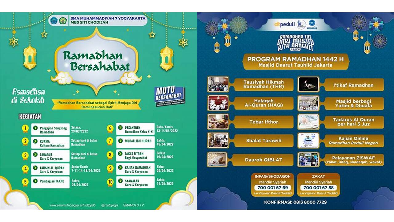 program kegiatan di bulan ramadhan