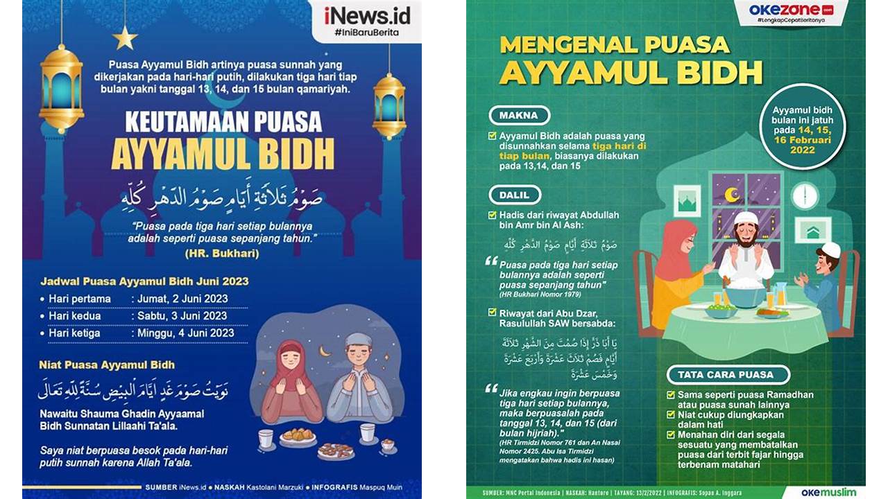 puasa ayyamul bidh bulan desember 2020