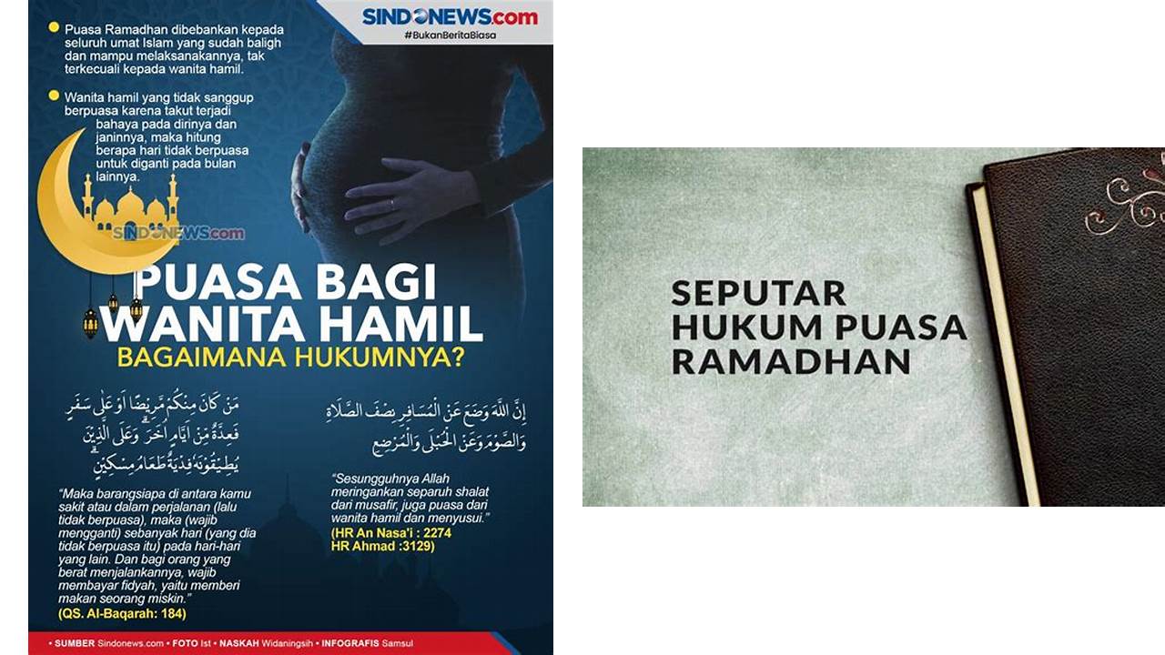 puasa ramadhan hukumnya