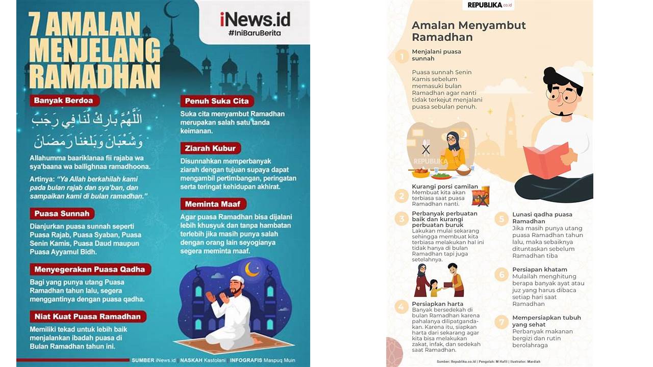 puasa sebelum bulan ramadhan