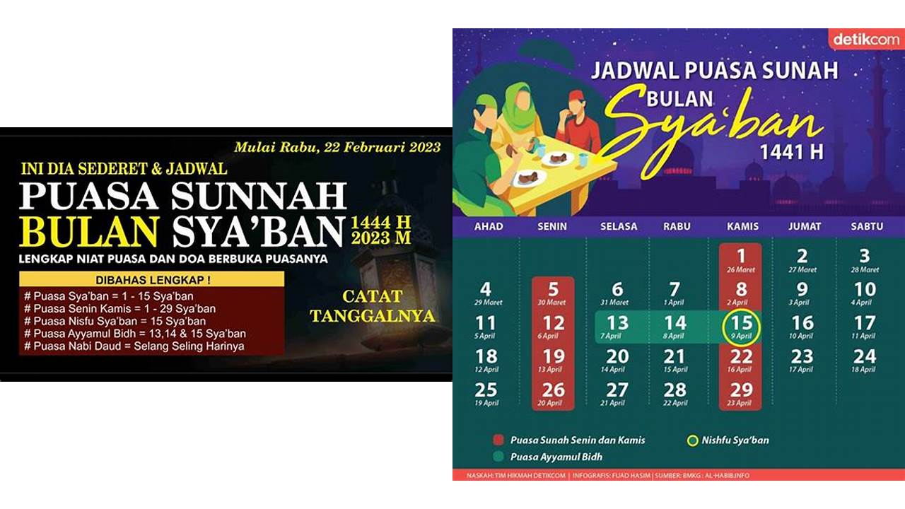 puasa sunnah bulan sya ban