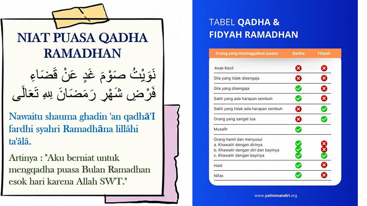 qadha puasa ramadhan qadha puasa ramadhan