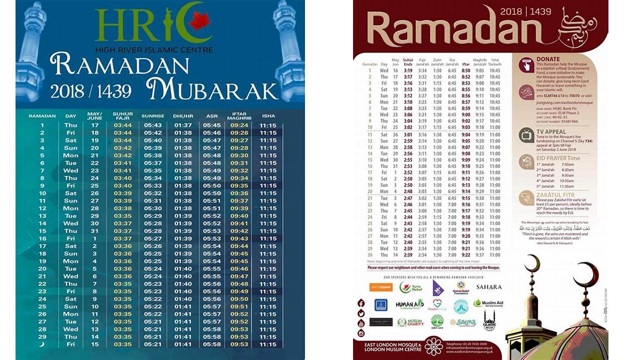 ramadhan 2018 tahun hijriah