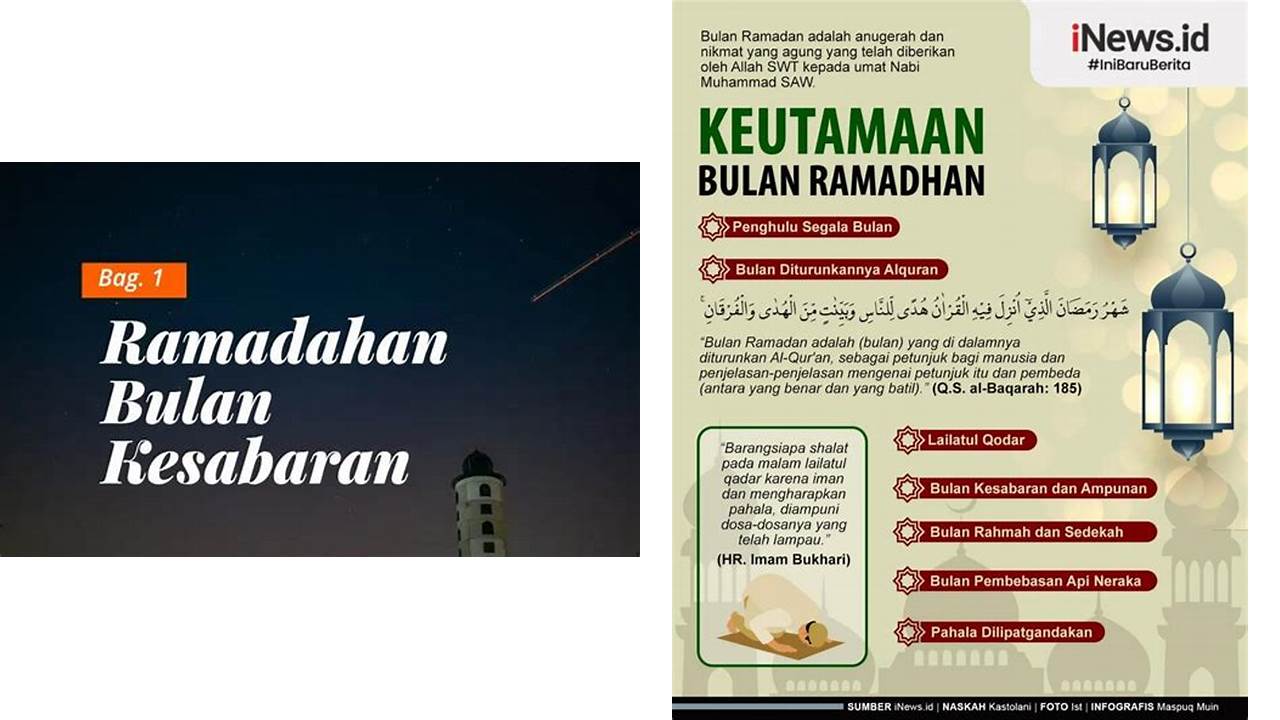 ramadhan adalah bulan