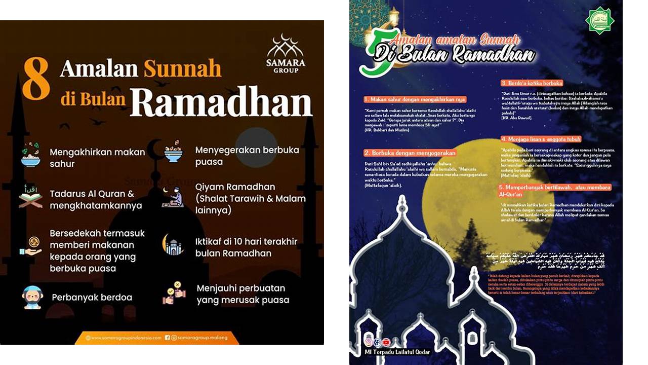 sebutkan amalan amalan di bulan ramadhan