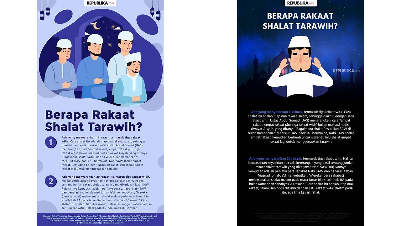 sholat tarawih berapa rakaat