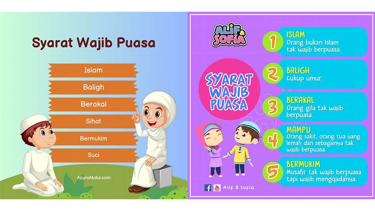 syarat sah puasa ramadhan