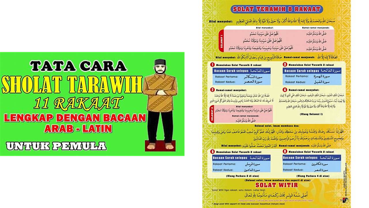 tarawih 11 rakaat tata cara