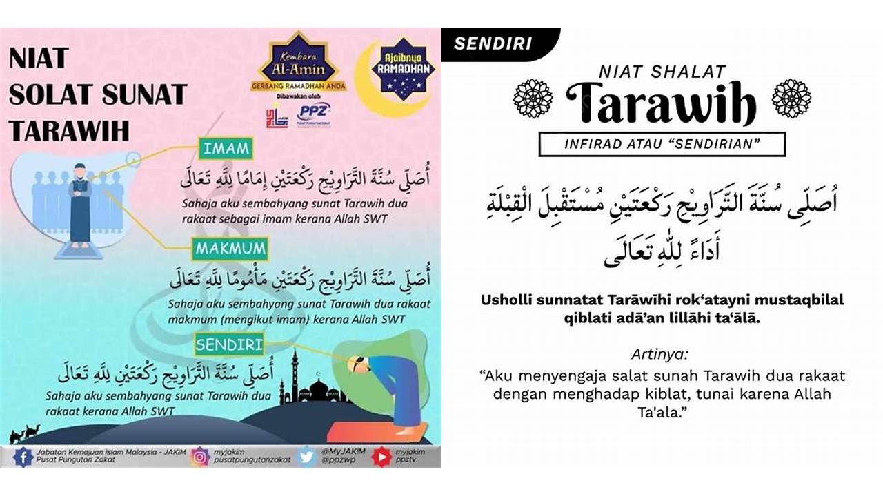 tarawih niat