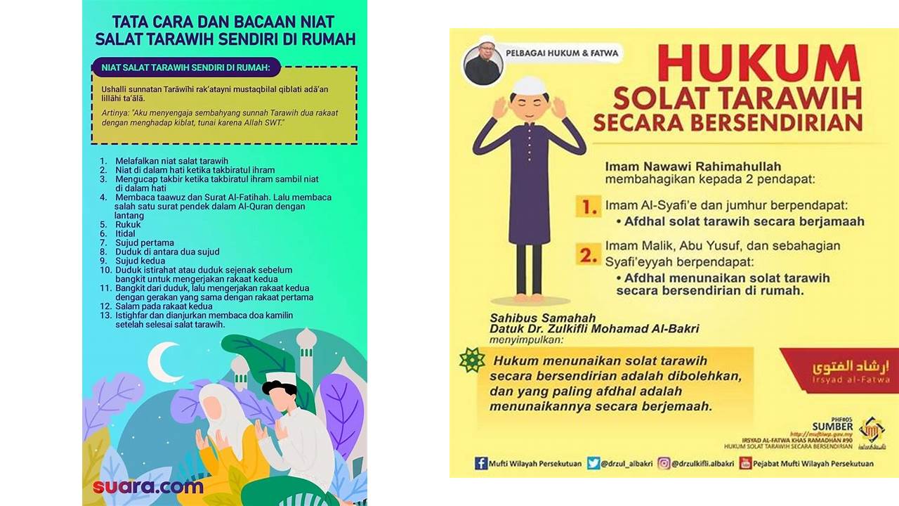 tata cara tarawih di rumah tata cara tarawih di rumah