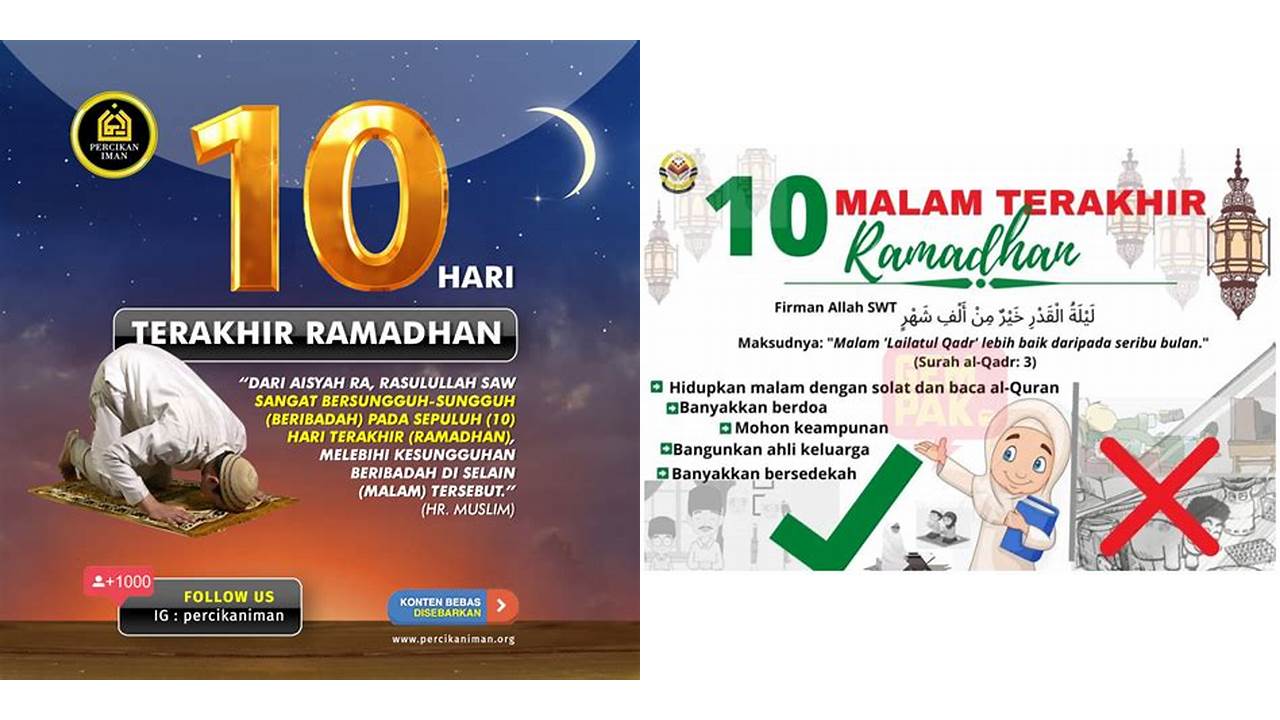 tips 10 malam terakhir ramadhan