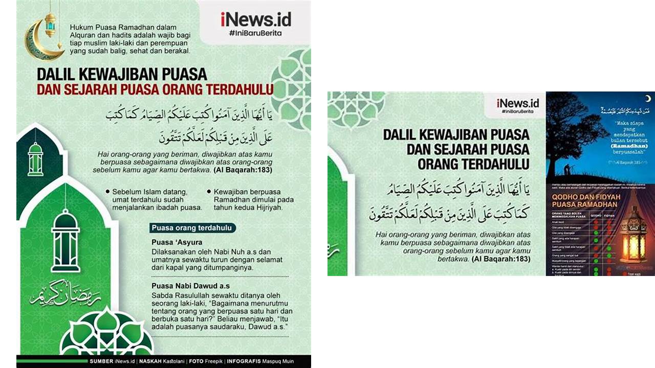 tuliskan dalil puasa ramadhan